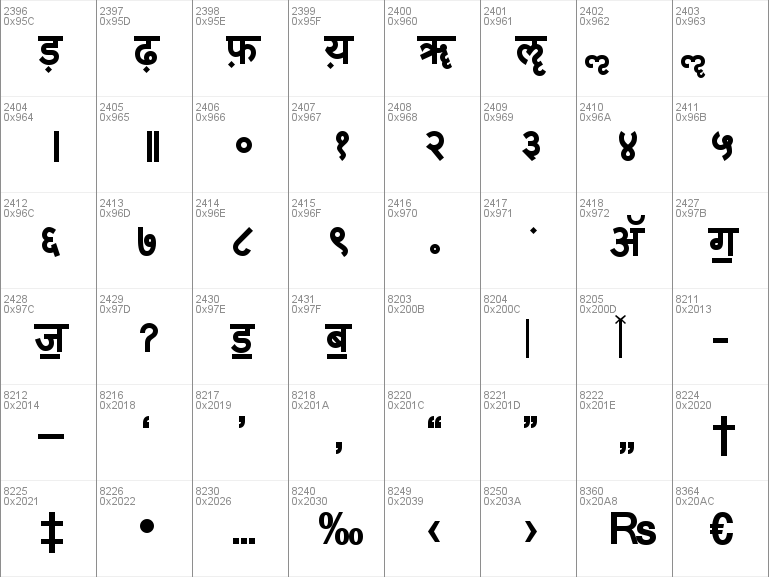 Mangal font free download for mac os x 10 6 8